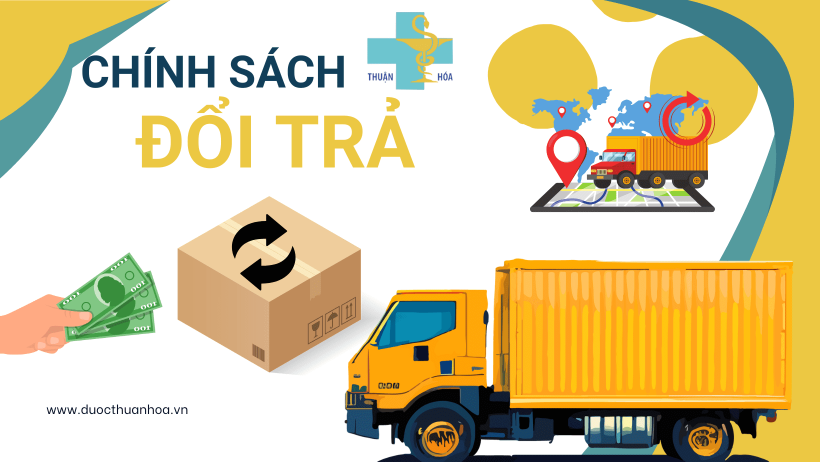 Chính sách đổi trả