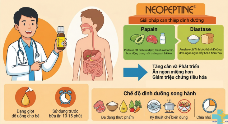 Bổ sung Neopeptine